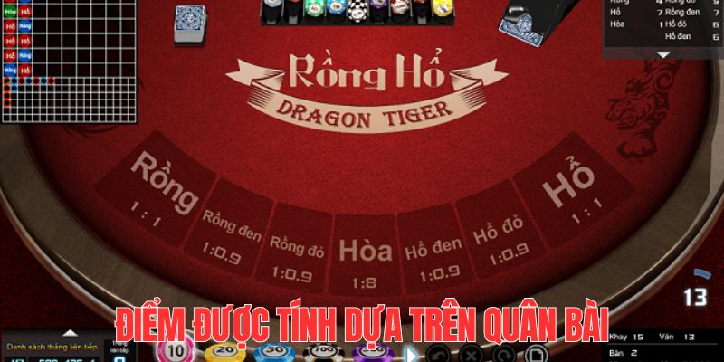rr88bet đăng nhập lô đề dễ thắng