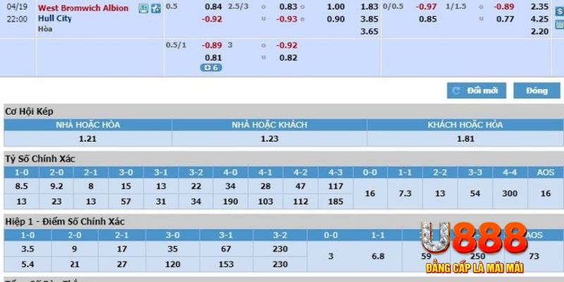 rr88bet baccarat là cái gì