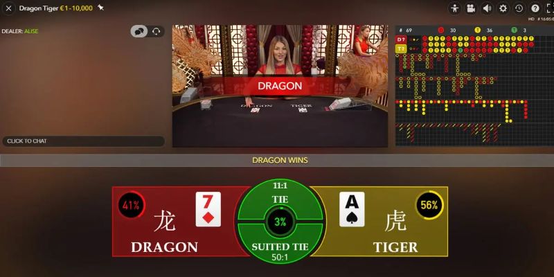 rr88bet xổ số miền trung thứ tư